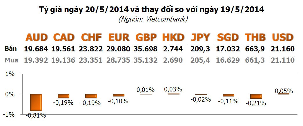 Vàng SJC vượt 37 triệu đồng/lượng, USD tăng trở lại ảnh 3
